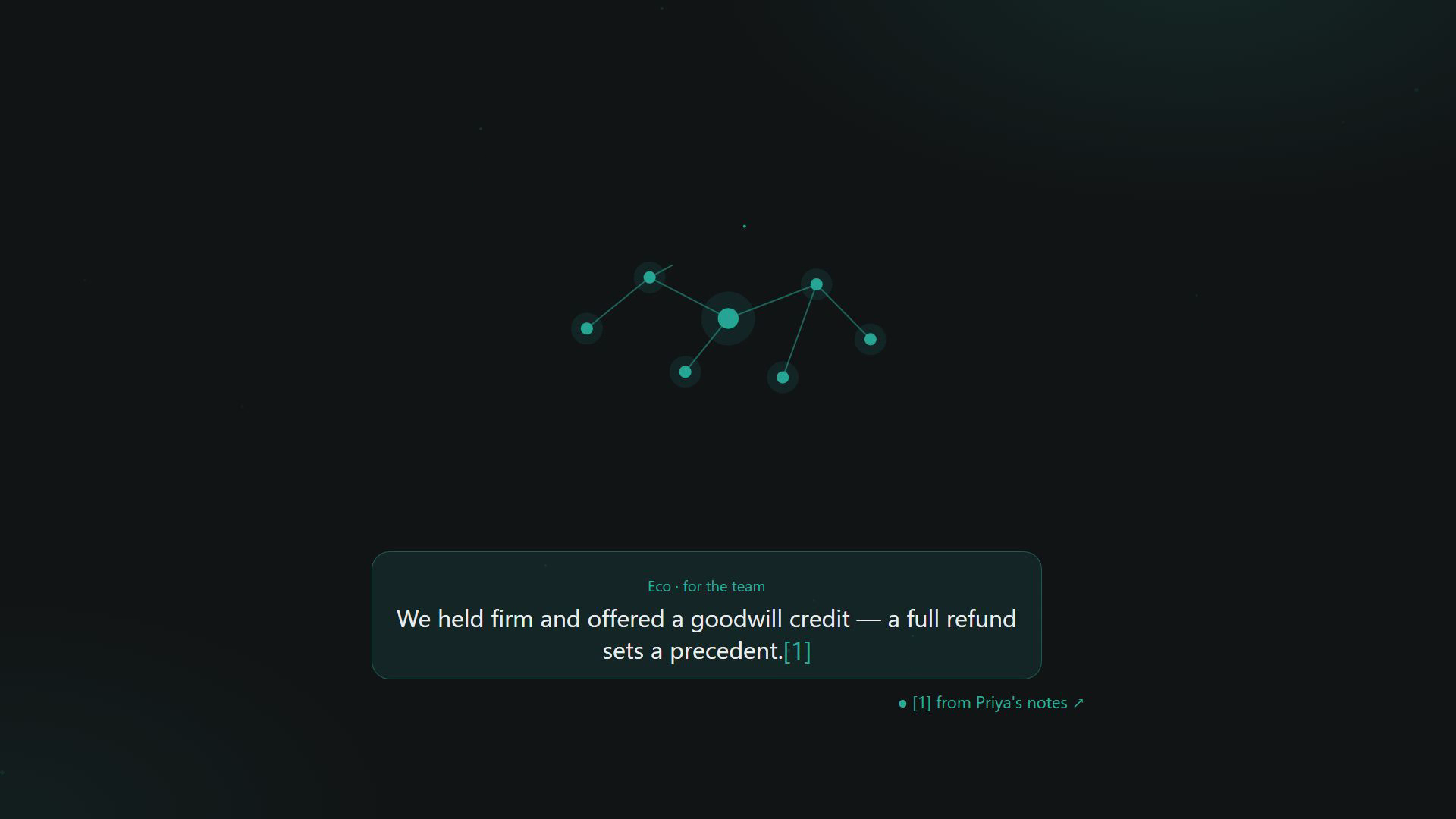Eco knowledge graph connecting ideas and notes